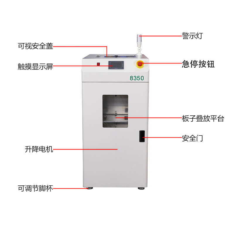 smt設備LEYU樂魚真空吸板機7