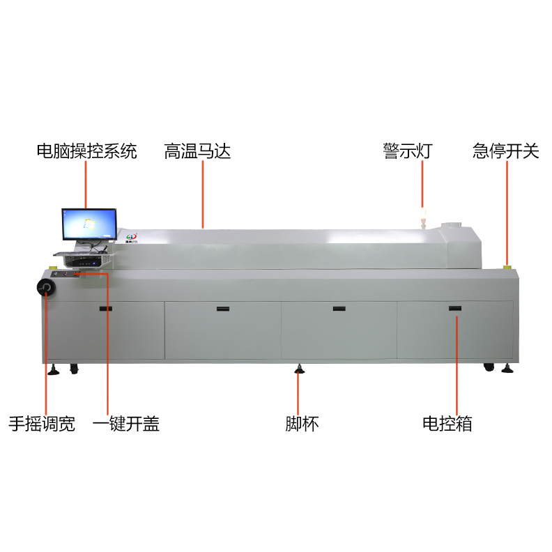 smt設備LEYU樂魚回流焊10溫區