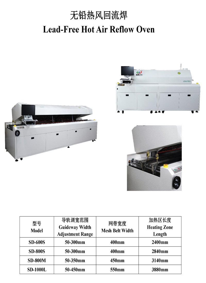 smt設備LEYU樂魚回流焊10溫區