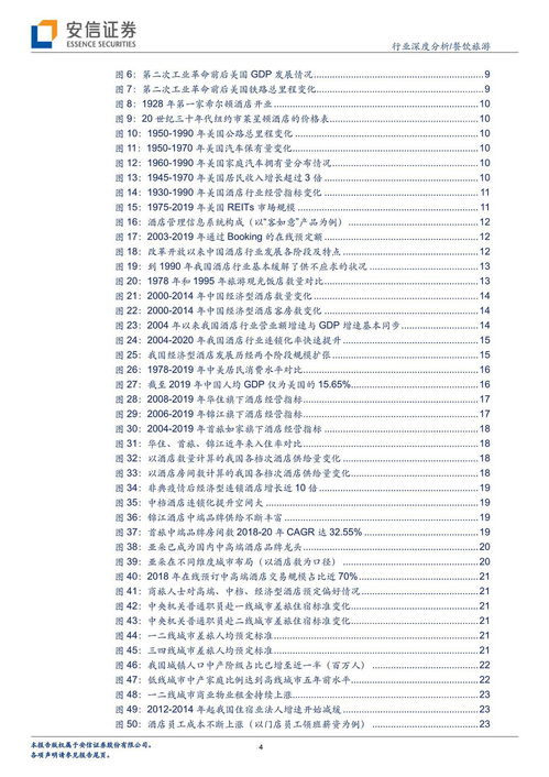 連鎖升級(jí)數(shù)字化 三維度再看后疫情時(shí)代酒店行業(yè)新趨勢與餐飲管理